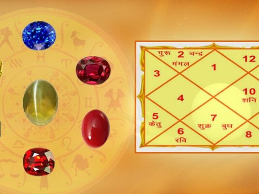 Reasons Why Gemstones Fail To Be Your Lucky Charm