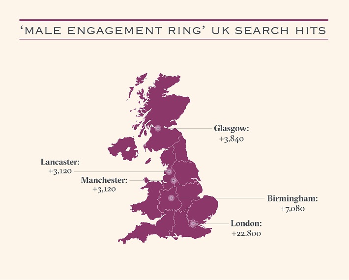 Taylor & Hart - UK Searches