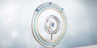 Caledonia Park Secures Scottish Outlet Debut For Swarovski