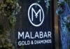 Malabar Gold strengthens international presence with stores in Kuwait, UAE